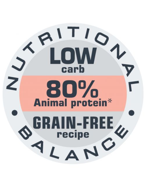 Opti Life Cat Sensitive Zalm Kattenvoer  - Versele-Laga